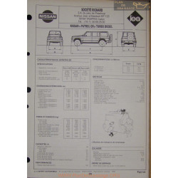 Nissan Patrol Gr Turbo Diesel Fiche Technique