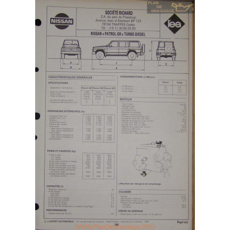 Nissan Patrol Gr Turbo Diesel Fiche Technique