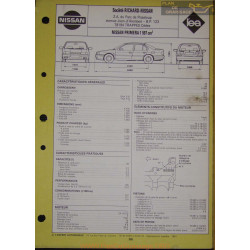 Nissan Primera 1597 Fiche Technique