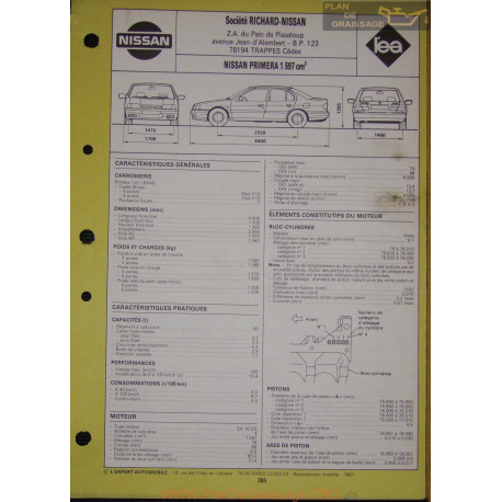 Nissan Primera 1597 Fiche Technique