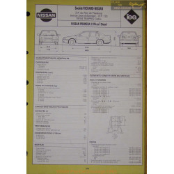 Nissan Primera 1974 Diesel Fiche Technique