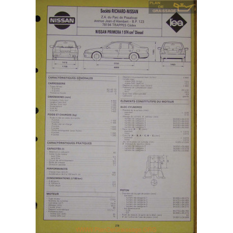 Nissan Primera 1974 Diesel Fiche Technique