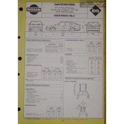 Nissan Primera 1993 Fiche Technique