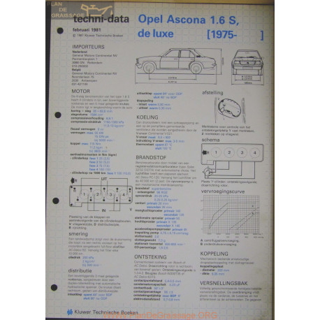 Opel Asconna 1600 S De Luxe Techni 1981