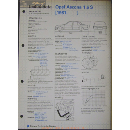 Opel Asconna 1600 S Techni 1982