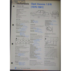 Opel Asconna 1900 N Techni 1981