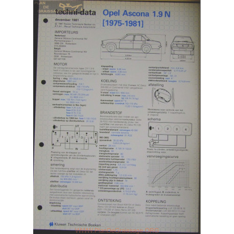 Opel Asconna 1900 N Techni 1981