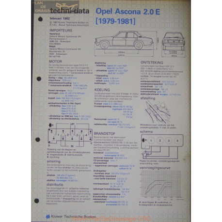 Opel Asconna 2000 E Techni 1982