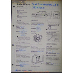 Opel Commodore 2500 S Techni 1983