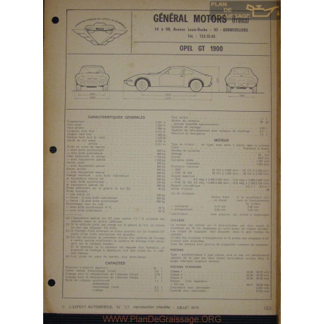 Opel Gt 1900 Fiche Technique