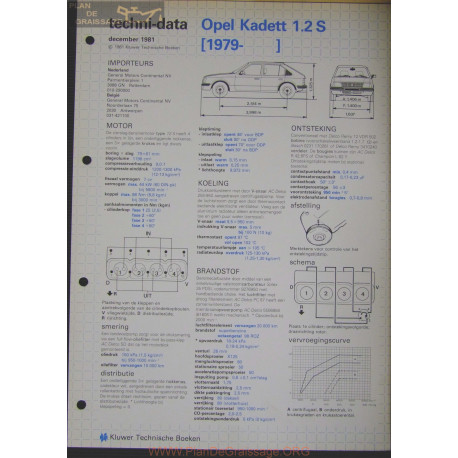 Opel Kadett 1200 S Techni 1981