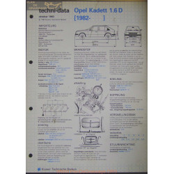 Opel Kadett 1600 D Techni 1983
