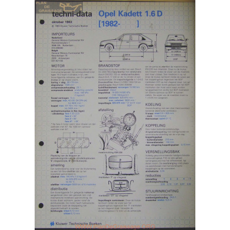 Opel Kadett 1600 D Techni 1983