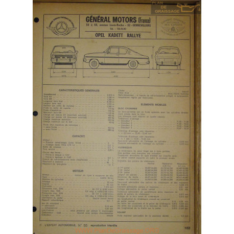 Opel Kadett Rallye Fiche Technique