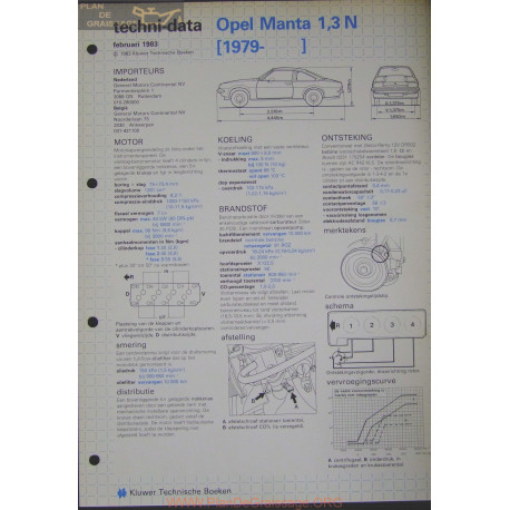 Opel Manta 1300 N Techni 1983