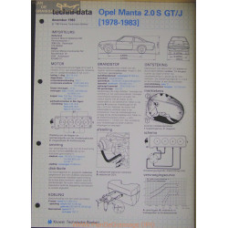 Opel Manta 2000 S Gt J Techni 1983