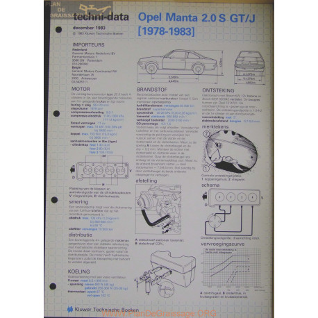 Opel Manta 2000 S Gt J Techni 1983