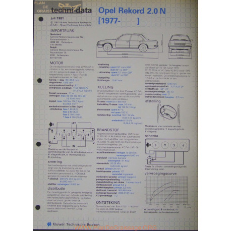 Opel Rekord 2000 N Techni 1981