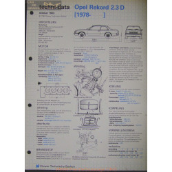 Opel Rekord 2300 D Techni 1983