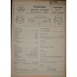 Panhard Pl 17 Fiche Technique