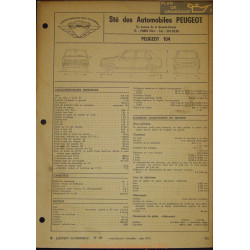 Peugeot 104 Fiche Technique 1973