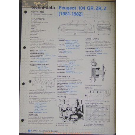 Peugeot 104 Gr Zr Z Techni 1983