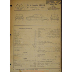 Peugeot 204berline Fiche Technique 1970