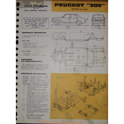 Peugeot 305 Berline Carrosserie