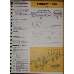 Peugeot 305 Break Carrosserie