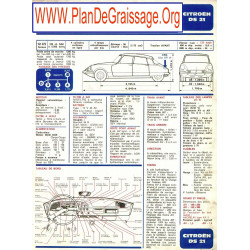 Citroen Ds 21 Fd