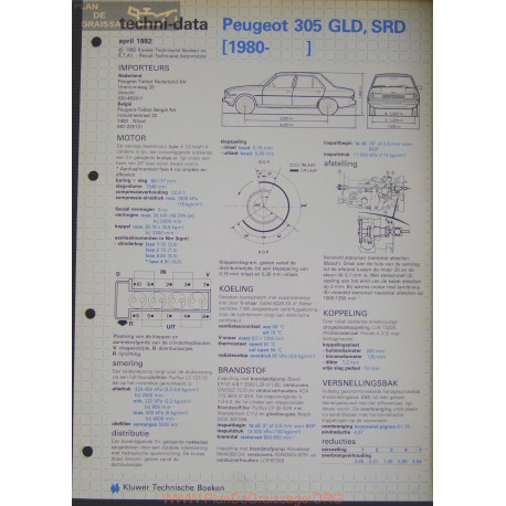 Peugeot 305 Gld Srd Techni 1982