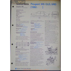 Peugeot 305 Gld Srd Techni 1983