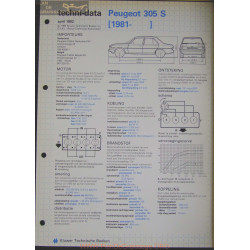 Peugeot 305 S Techni 1982