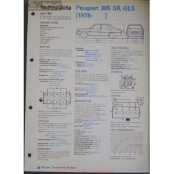 Peugeot 305 Sr Gls Techni 1982