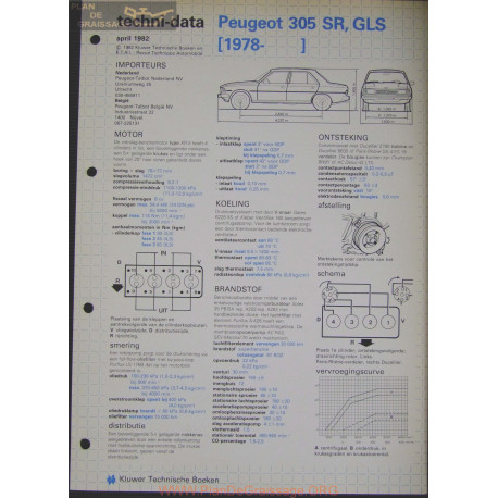 Peugeot 305 Sr Gls Techni 1982