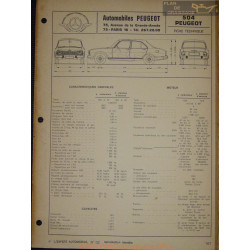 Peugeot 504 Fiche Technique