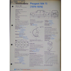 Peugeot 504 Ti Techni 1981