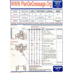 Citroen Ds 21 Injection Electronique 1970