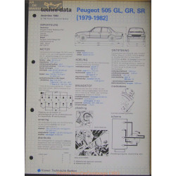 Peugeot 505 Gl Gr Sr Techni 1982