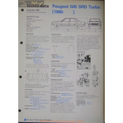 Peugeot 505 Srd Turbo Techni 1982