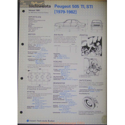 Peugeot 505 Ti Sti Techni 1983