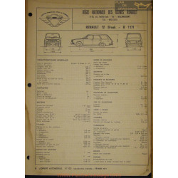 Renault 12 Break R1170 Fiche Technique