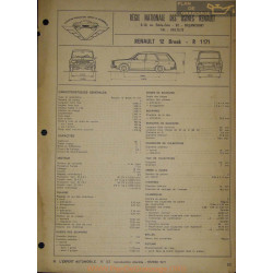 Renault 12 Break R1171 Fiche Technique