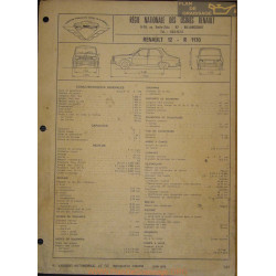 Renault 12 R1170 Fiche Technique