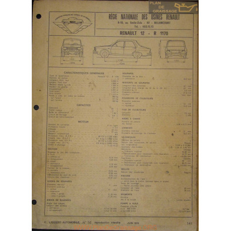 Renault 12 R1170 Fiche Technique