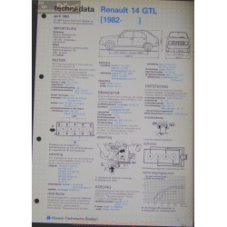 Renault 14 Gtl Techni 1983