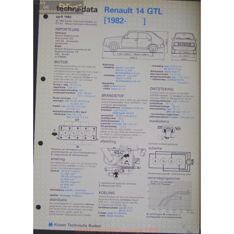 Renault 14 Gtl Techni 1983