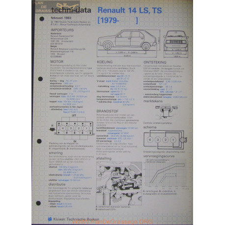 Renault 14 Ls Ts Techni 1983