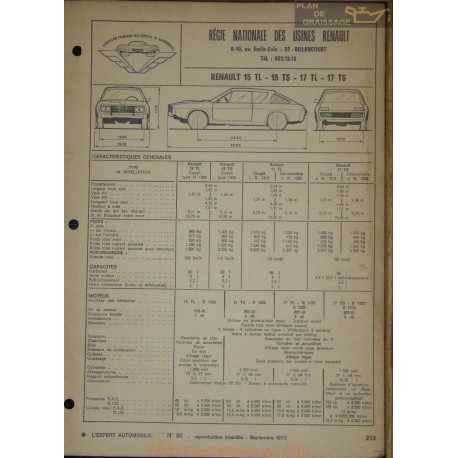 Renault 15 Tl Ts 17 Fiche Technique