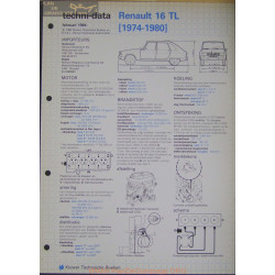 Renault 16 Tl Techni 1984